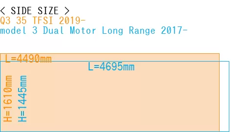 #Q3 35 TFSI 2019- + model 3 Dual Motor Long Range 2017-